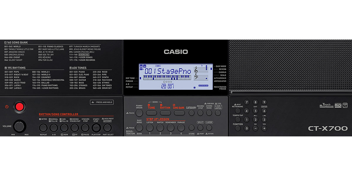 CT-X700 Bhawar Sales Corporation