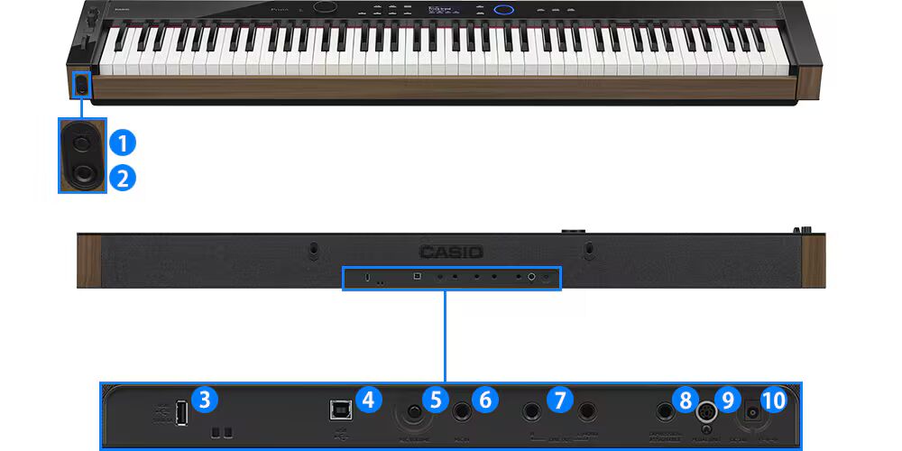 Input/Output Terminals