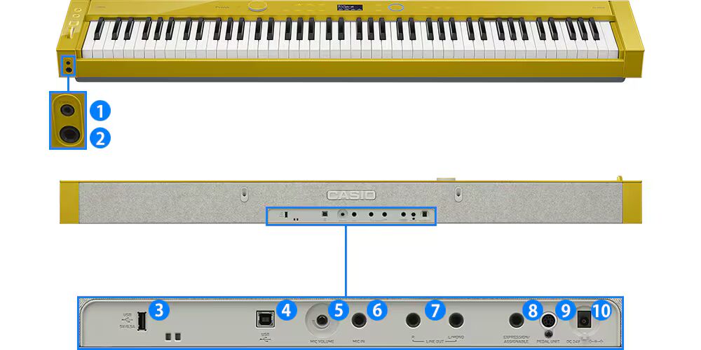 Input/Output Terminals