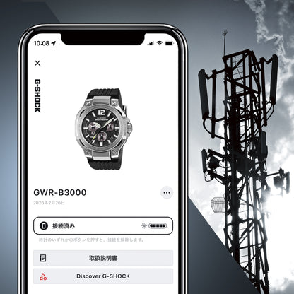 GWR-B3000B-8A Bhawar Sales Corporation