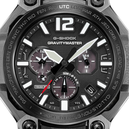GWR-B3000B-8A Bhawar Sales Corporation