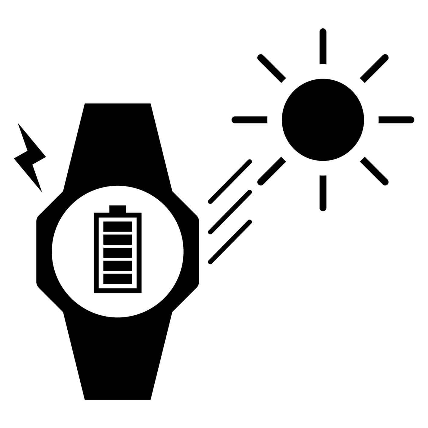 Stable Solar Power